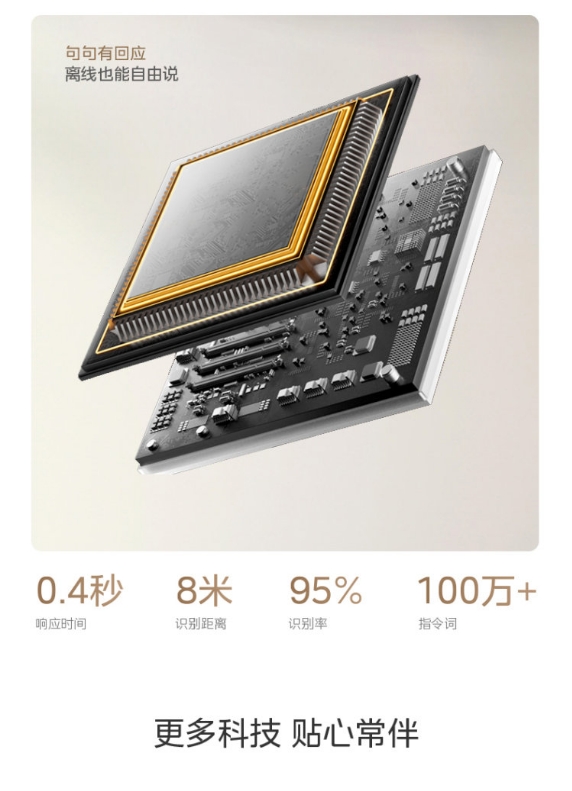 美的空调1.5P挂机风语者F2  KFR-35GW/F2