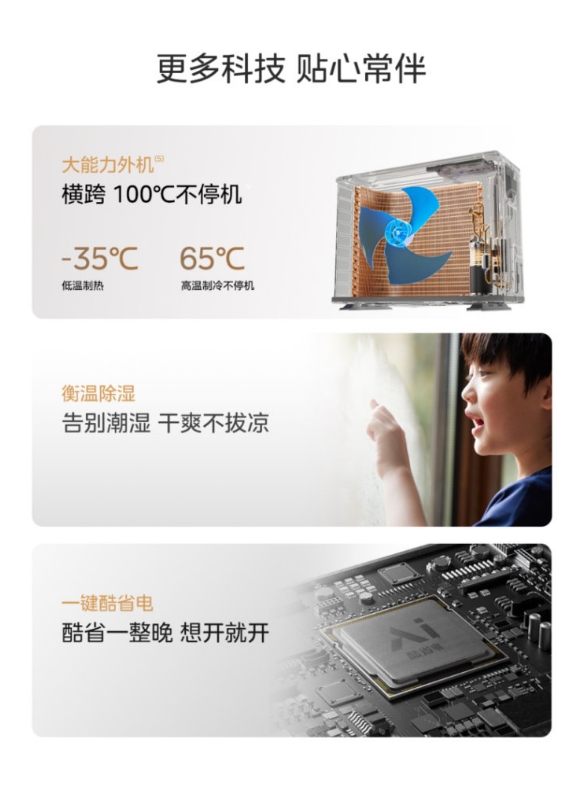 美的空调3P柜机风语者F2  KFR-72LW/F2