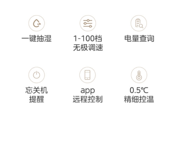 美的空调3P柜机风语者F2  KFR-72LW/F2