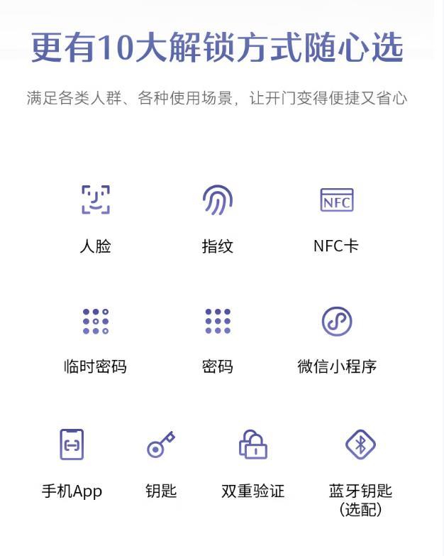 德施曼指纹锁Q3FPro（下摄版）