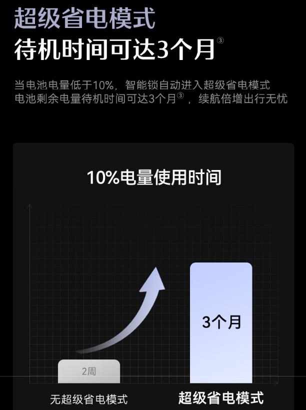 德施曼指纹锁Q3FPro（下摄版）