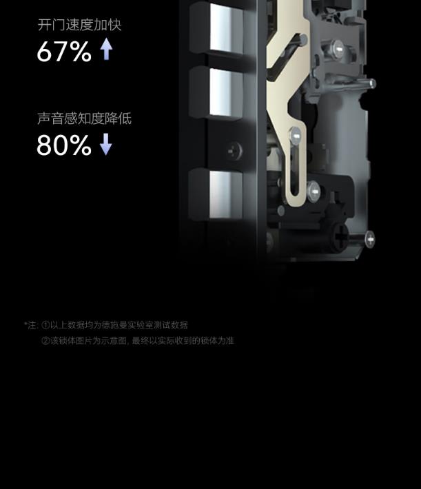 德施曼指纹锁Q3FPro（下摄版）