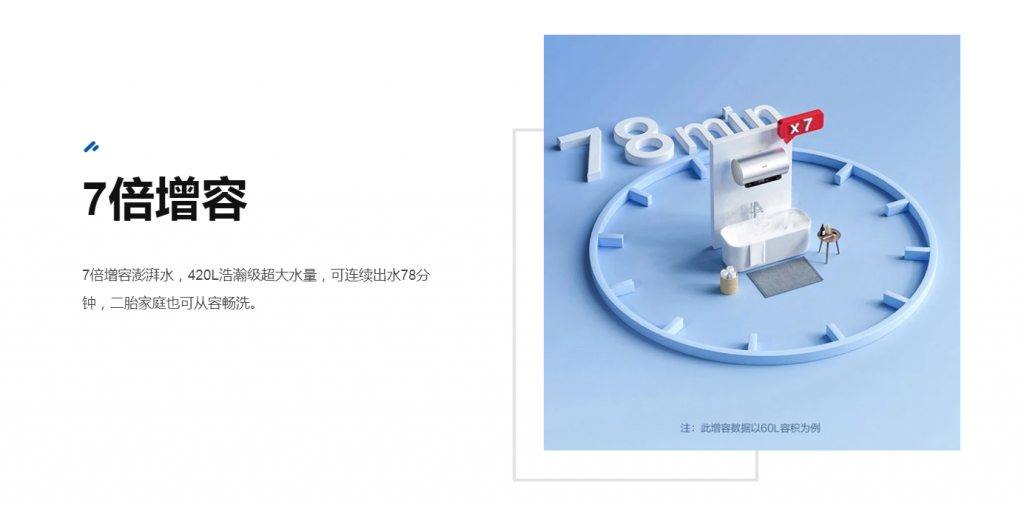 海尔电热水器ES60H-G5A02U1