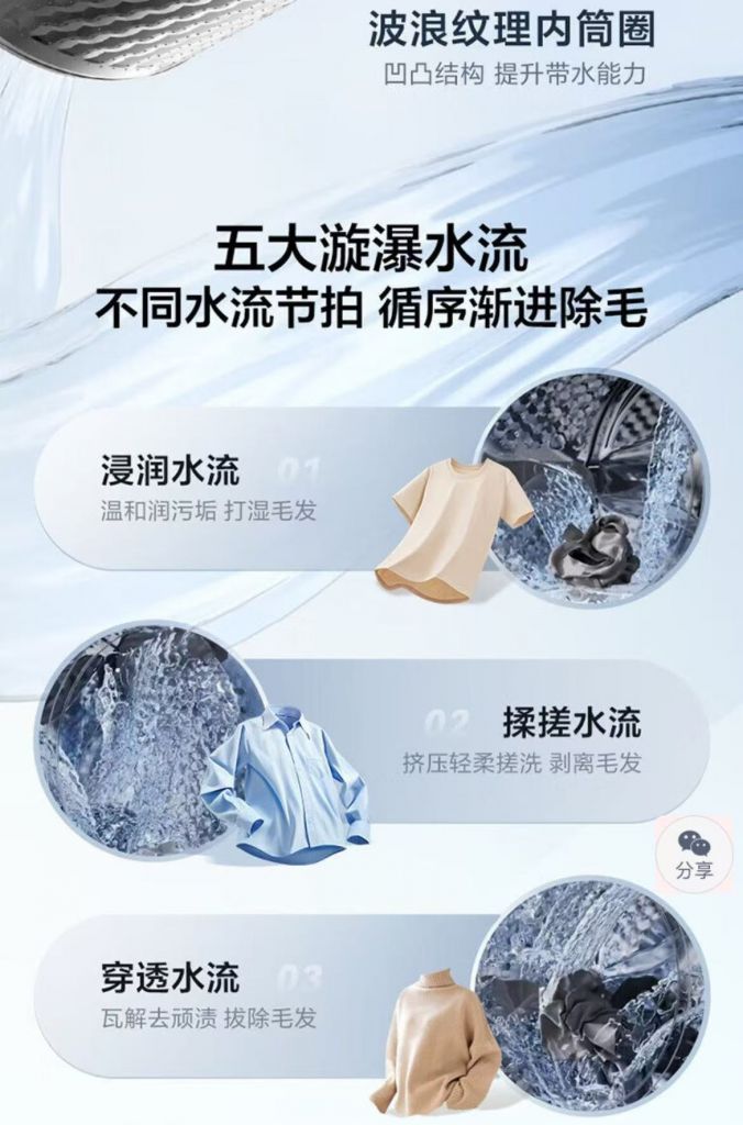 小天鹅洗衣机滚筒 TG12MC1PRO