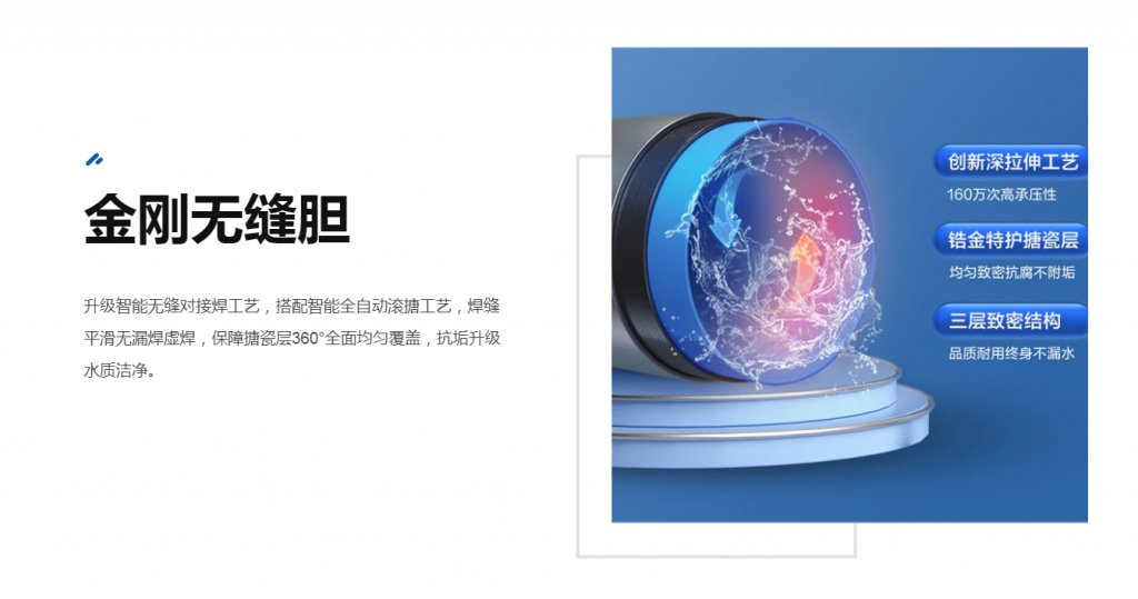 海尔电热水器ES60H-D2S