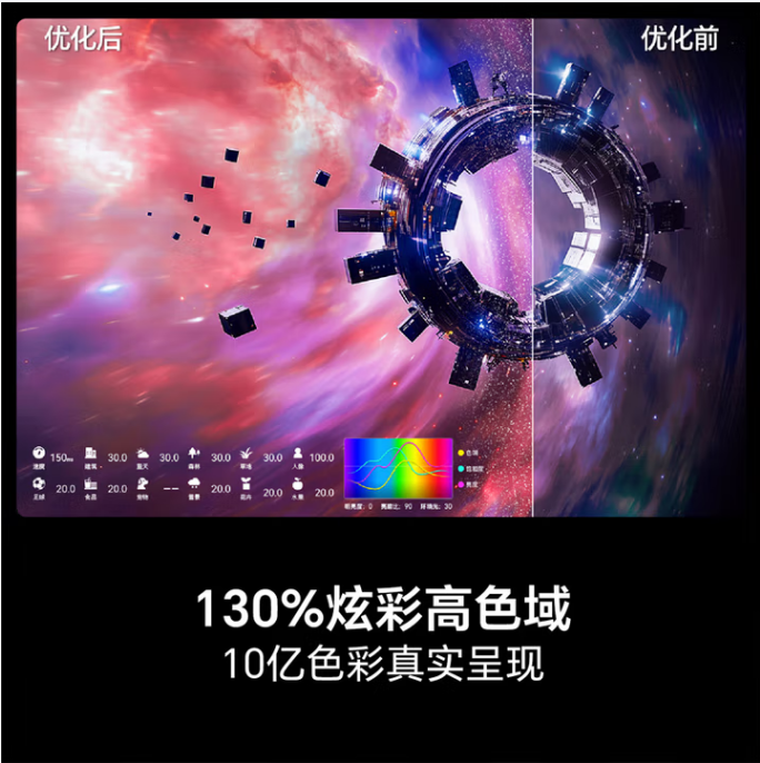 海信电视85寸85A50Q