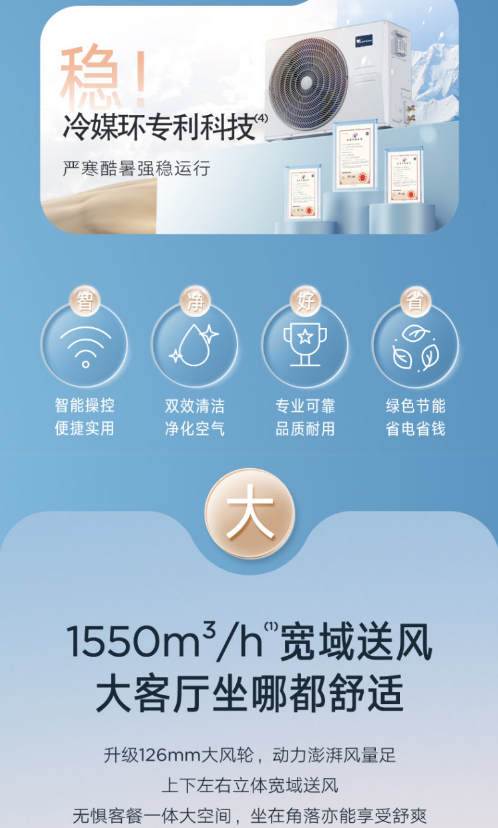 小天鹅空调3P柜机KFR-72LW/W12-1