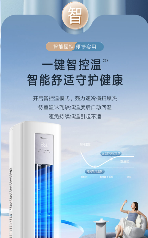 小天鹅空调3P柜机KFR-72LW/W12-1