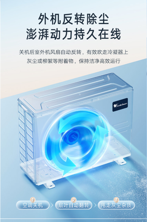 小天鹅空调3P柜机KFR-72LW/W12-1