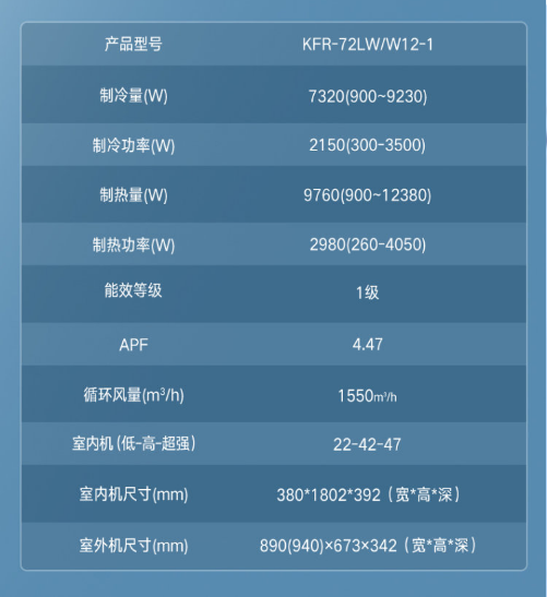 小天鹅空调3P柜机KFR-72LW/W12-1