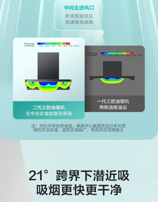 华帝烟机CXW-200-XJ417