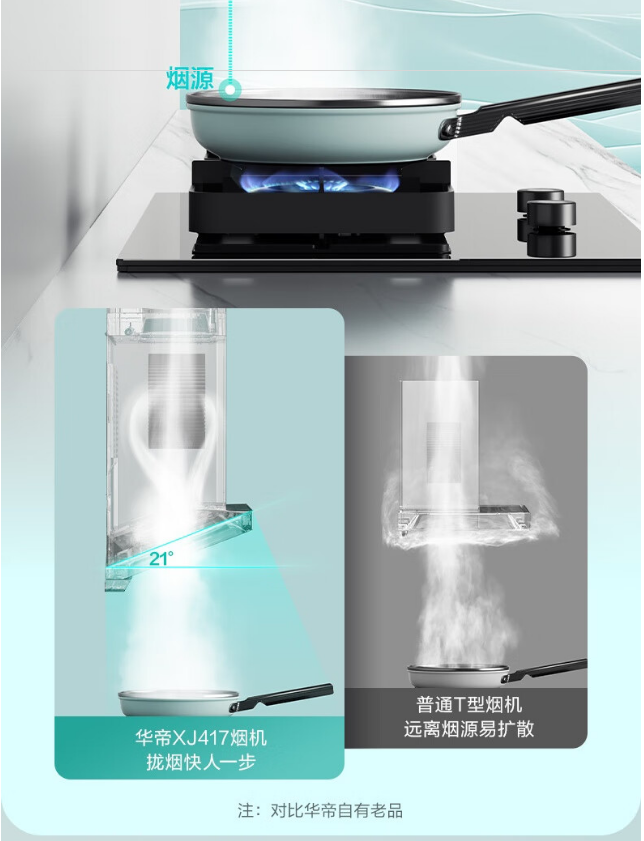 华帝烟机CXW-200-XJ417